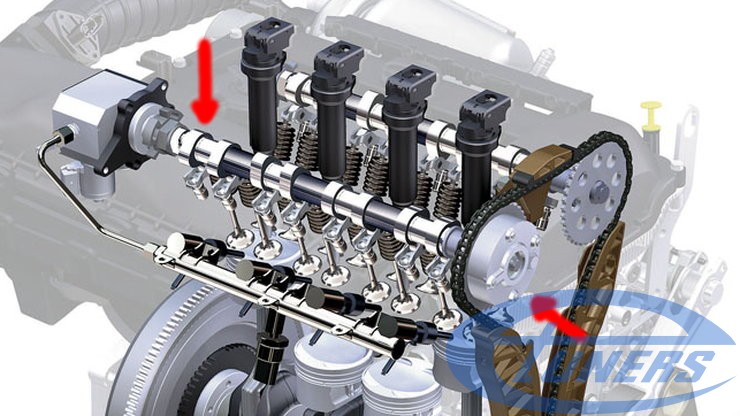 THP (Prince) engine cam shaft and variable cam timing mechanism