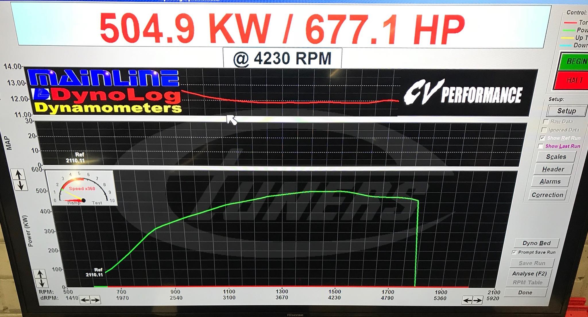 Mercedes E63 AMG 5.5T - Power output after Etuners custom remap