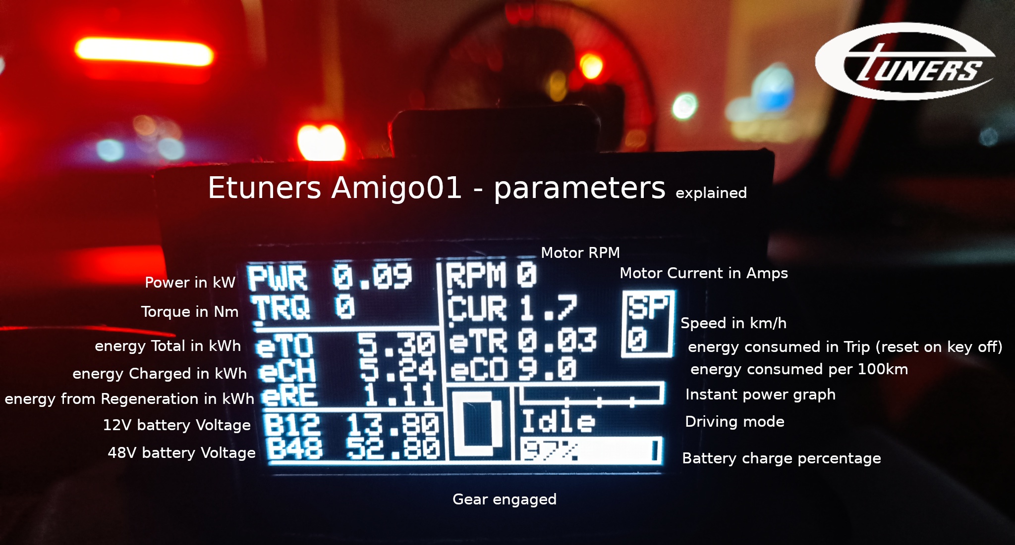 Technical Files – Amigo01 Power Display ECU technical article